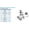 Насос циркуляционный LEO LPM370 фланцевый L0583
