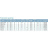 Насос фекальный LEO 50WQD8-16-1.1F (1.1кВт, 29 м3/ч, H-18 м, d патр. 50 мм, до 20%, до 20 мм) L7583