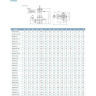 Насос фекальный LEO 65WQ25-22-3 (380В, 3кВт, 52 м3/ч, H-26 м, d патр. 65 мм, до 20%, до 20 мм) L7567