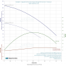 Насос многоступенчатый LEO EVPM 2-9 L2381