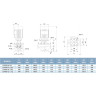 Насос многоступенчатый LEO LPP 50-21-2.2/2 L5840
