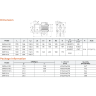 Насос поверхностный многоступенчатый LEO EMHM 10-3 L12461