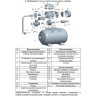 Насосная станция LEO 4XCM-100S A5 L3165